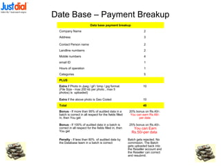 Date Base – Payment Breakup
Data base payment breakup
Company Name 2
Address 3
Contact Person name 2
Landline numberrs 2
Mobile numbers 4
email ID 1
Hours of operation 1
Categories 5
PLUS
Extra if Photo in Jpeg / gif / bmp / jpg format.
(File Size - max 200 kb per photo , max 5
photos) is uploaded)
10
Extra if the above photo is Geo Coded 10
Total 40
Bonus - If more than 95% of audited data in a
batch is correct in all respect for the fields filled
in, then You get
20% bonus on Rs.40/-.
You can earn Rs.48/-
per data
Bonus - If 100% of audited data in a batch is
correct in all respect for the fields filled in, then
You get
25% bonus on Rs.40/-.
You can Earn
Rs.50/-per data
Penalty - If less than 80% of audited data by
the Database team in a batch is correct
Batch gets rejected. No
commision. The Batch
gets uploaded back into
the Reseller account and
the Reseller can correct
and resubmit.
 