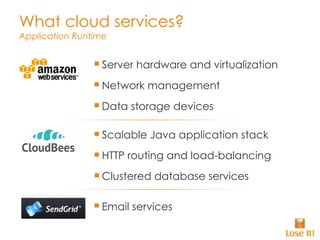 What cloud services? Application Runtime Scalable Java application stack HTTP routing and load-balancing Clustered database services Server hardware and virtualization Network management Data storage devices Email services 