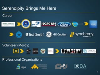 3
Serendipity Brings Me Here
x
Career
Volunteer (Mostly)
Professional Organizations
 