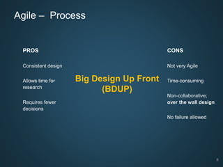 8
Agile – Process
Big Design Up Front
(BDUP)
PROS
Consistent design
Allows time for
research
Requires fewer
decisions
CONS
Not very Agile
Time-consuming
Non-collaborative;
over the wall design
No failure allowed
 