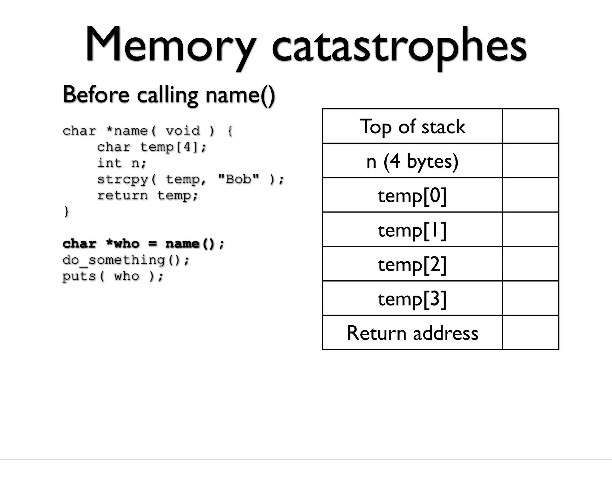 Just Enough C For Open Source Projects