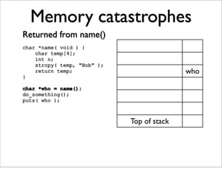 Just Enough C For Open Source Projects
