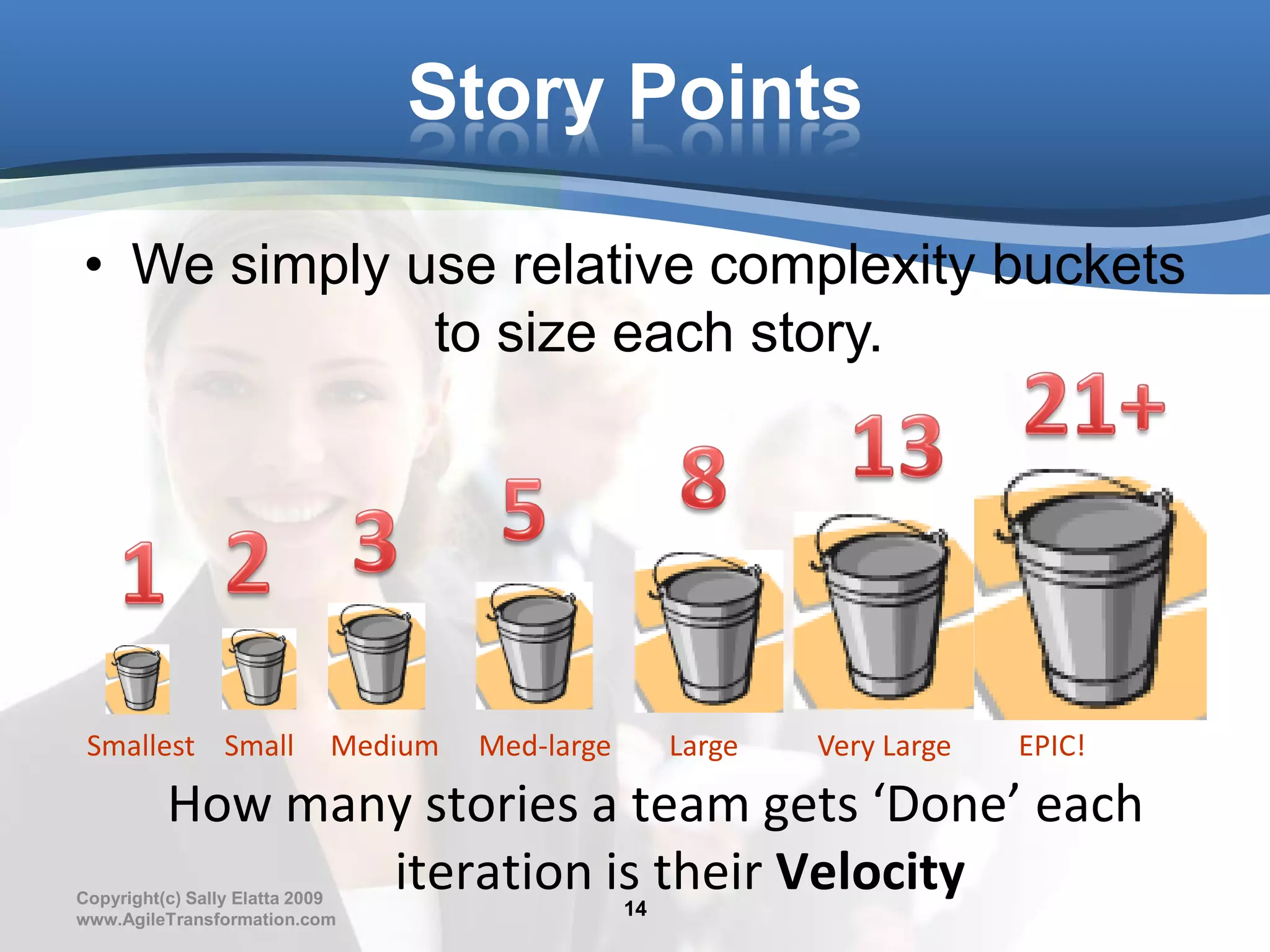 Story Points

• We simply use relative complexity buckets
             to size each story.




                                                                            20+



 Smallest Small              Medium   Med-large        Large   Very Large   EPIC!

          How many stories a team gets ‘Done’ each
                 iteration is their Velocity
Copyright(c) Sally Elatta 2009
                                                  14
www.AgileTransformation.com
 