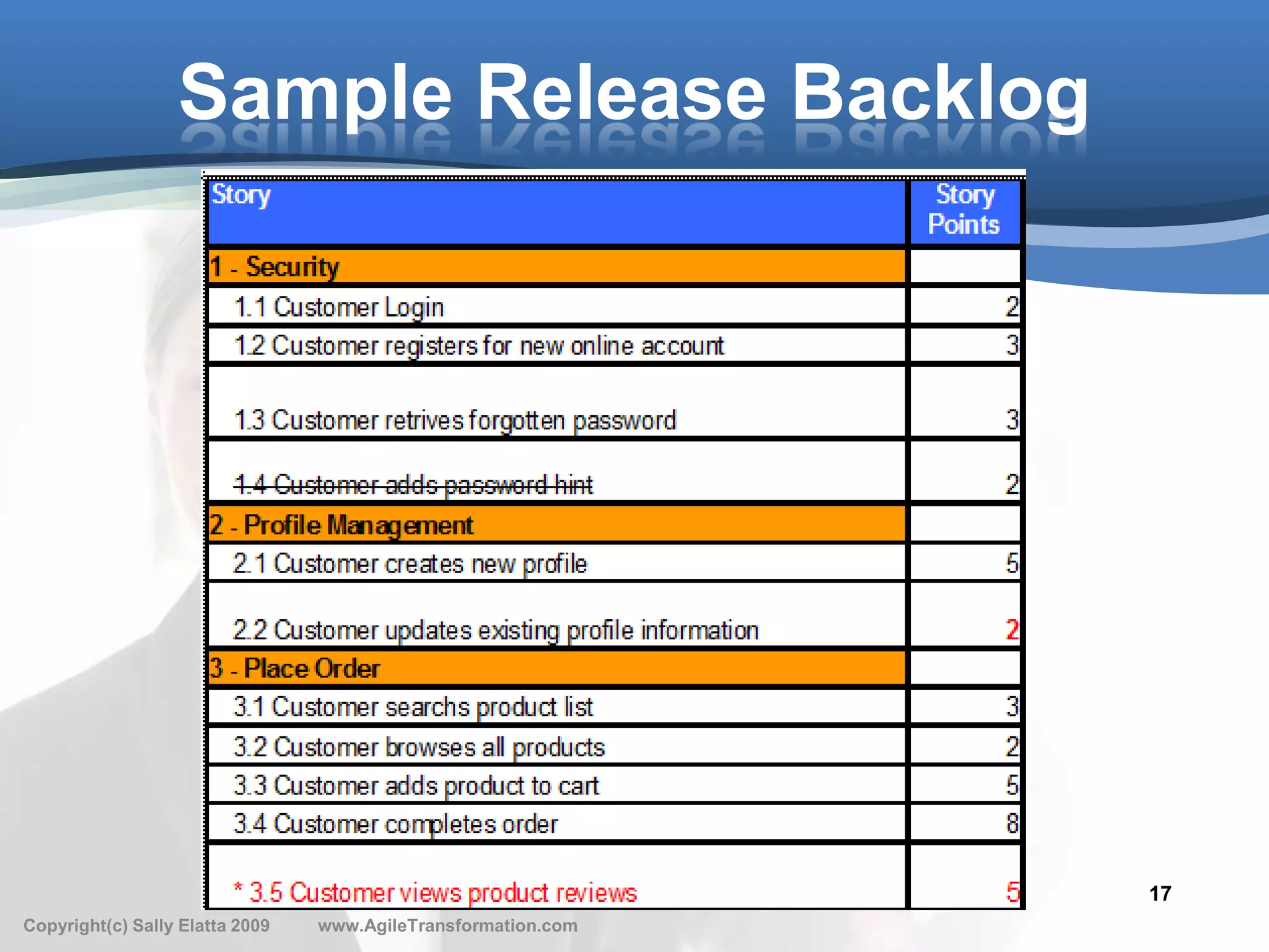 Sample Release Backlog




                                                               17
Copyright(c) Sally Elatta 2009   www.AgileTransformation.com
 