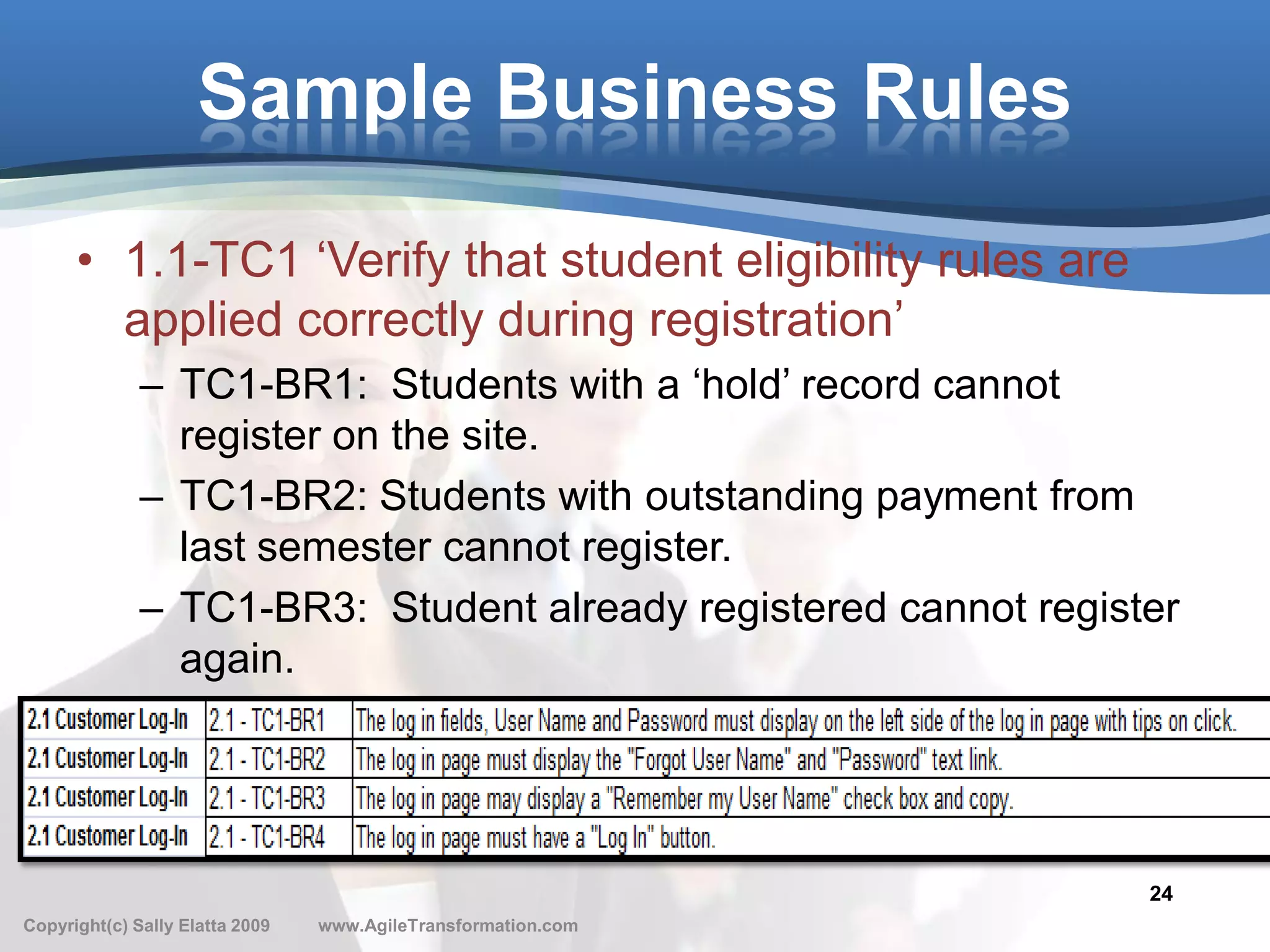 Sample Business Rules

      • 1.1-TC1 ‘Verify that student eligibility rules are
        applied correctly during registration’
              – TC1-BR1: Students with a ‘hold’ record cannot
                register on the site.
              – TC1-BR2: Students with outstanding payment from
                last semester cannot register.
              – TC1-BR3: Student already registered cannot register
                again.




                                                                 24
Copyright(c) Sally Elatta 2009   www.AgileTransformation.com
 