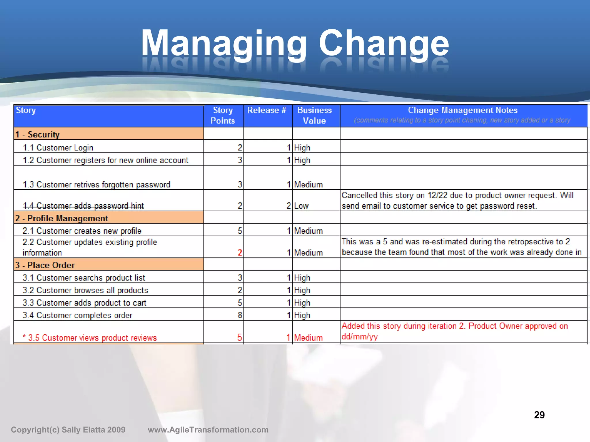 Managing Change




                                                               29
Copyright(c) Sally Elatta 2009   www.AgileTransformation.com
 