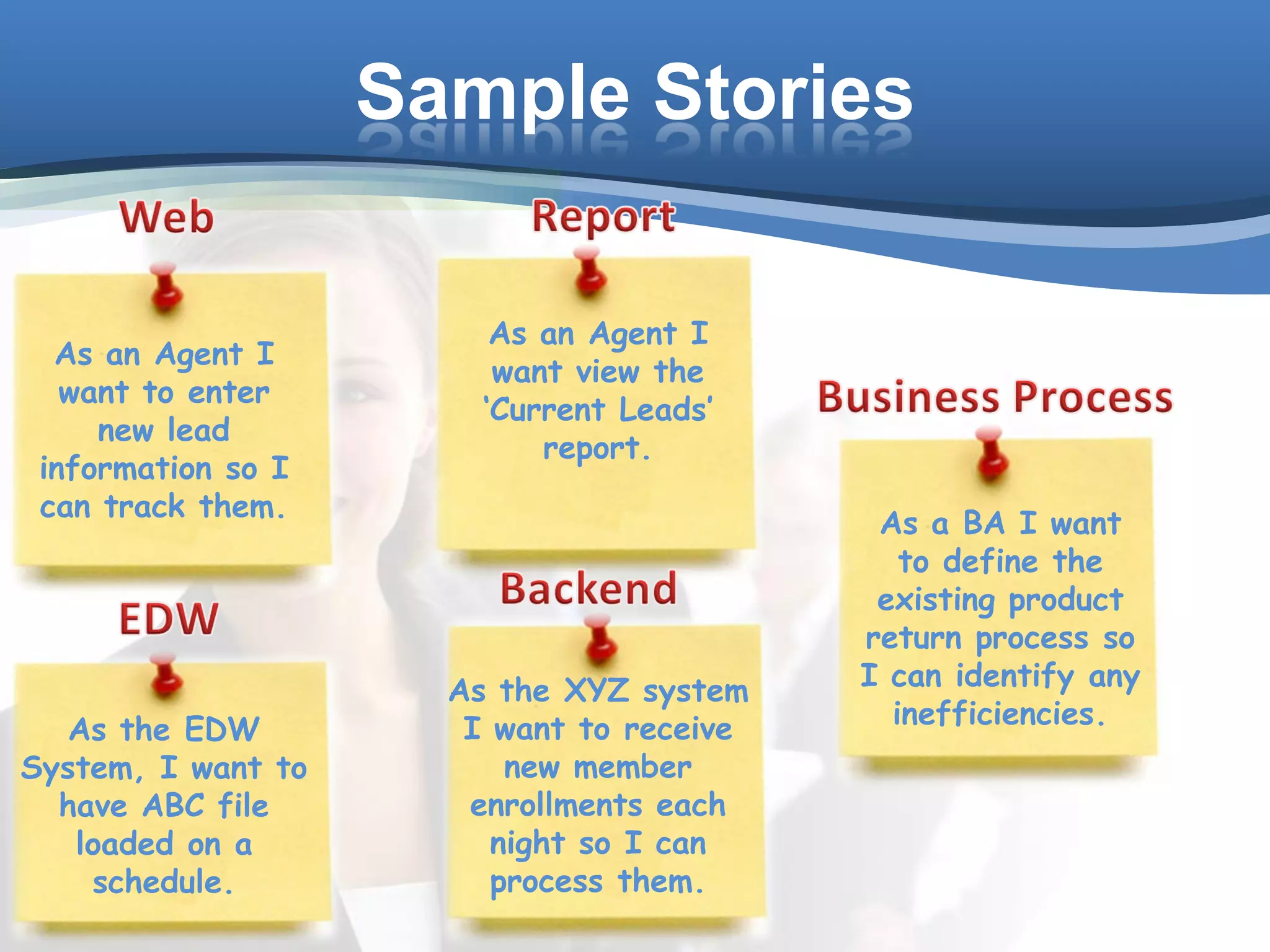 Sample Stories

                         As an Agent I
  As an Agent I
                         want view the
   want to enter
                        ‘Current Leads’
     new lead
                            report.
 information so I
 can track them.
                                            As a BA I want
                                              to define the
                                            existing product
                                           return process so
                      As the XYZ system    I can identify any
                       I want to receive     inefficiencies.
   As the EDW
System, I want to         new member
  have ABC file        enrollments each
   loaded on a           night so I can
    schedule.            process them.
 