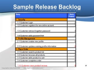 Sample Release Backlog




                                                               17
Copyright(c) Sally Elatta 2009   www.AgileTransformation.com
 