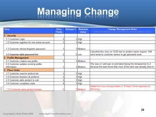 Managing Change




                                                               29
Copyright(c) Sally Elatta 2009   www.AgileTransformation.com
 