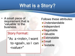 What is a Story?

• A small piece of          Follows these attributes:
  requirement that is
  ‘valuable’ to the          Understandable
  business.                  Independent
                             Negotiable
    Story Format:            Valuable
    “As a <role>, I want     Estimatable
                             Small
      to <goal>, so I can    Testable
      <value>”
 
