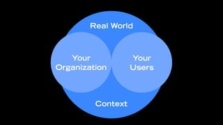 Real World



   Your            Your
Organization       Users



         Context
 