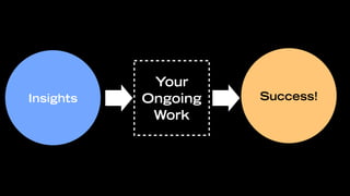 Your
Insights   Ongoing   Success!
            Work
 