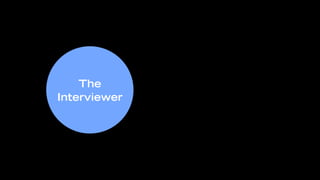 The
Interviewer
 
