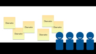 Observation
Observation

                            Observation                       Observation


              Observation
                                          Observation
 