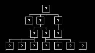 ?


        ?       ?       ?


            ?       ?   ?


?   ?       ?       ?   ?   ?   ?
 