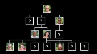 ?


        ?       ?       ?


            ?       ?   ?


?   ?       ?       ?   ?   ?   ?
 