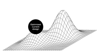 Optimized
 current
 design
 