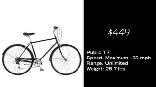$449
“IT”
       Public T7
       Speed: Maximum ~30 mph
       Range: Unlimited
       Weight: 28.7 lbs
 