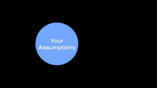 Your
Assumptions
 