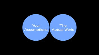 Your           The
Assumptions   Actual World
 