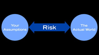 Your                  The
Assumptions   Risk   Actual World
 
