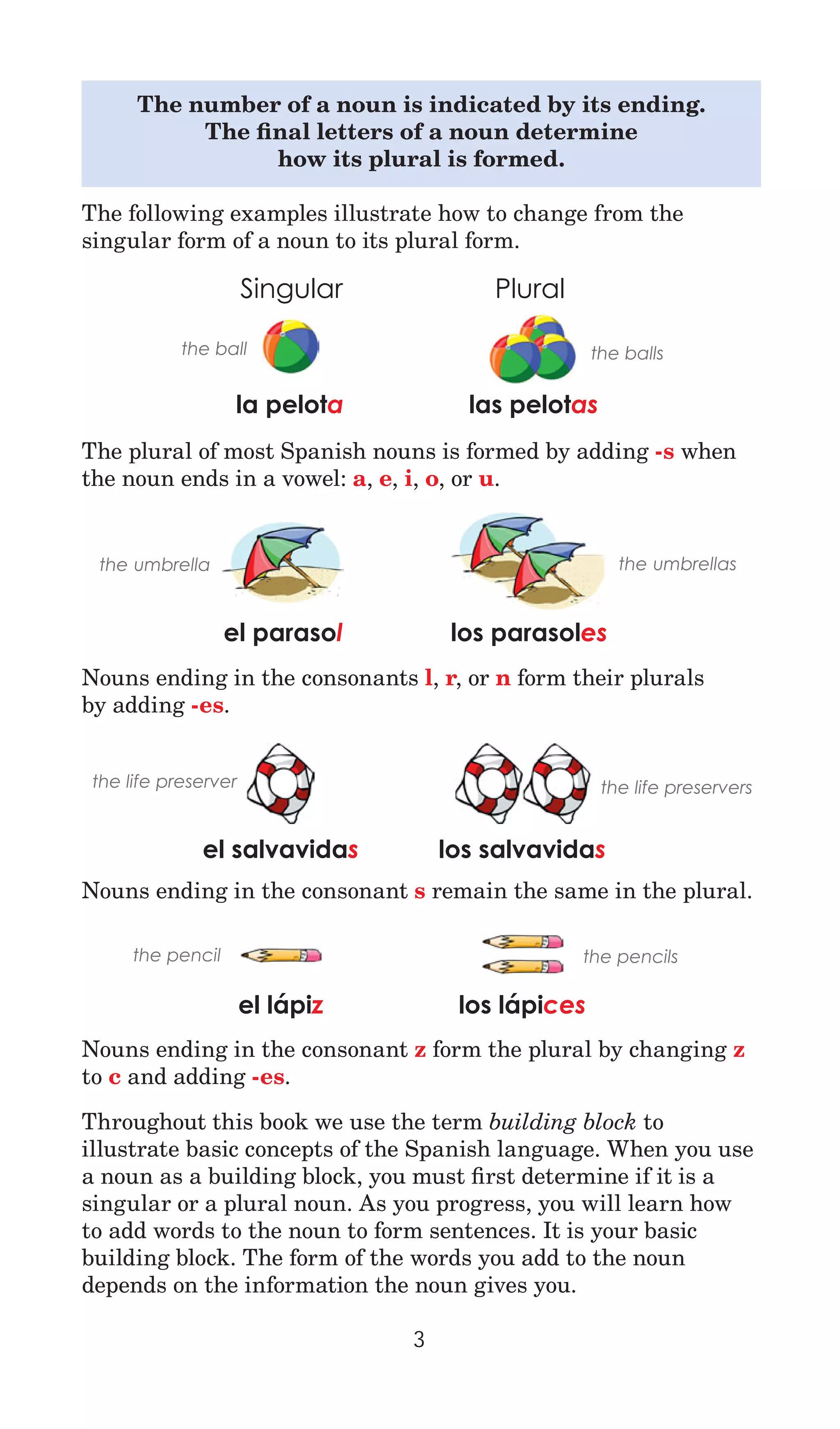 Just enough spanish grammar illustrated | PDF