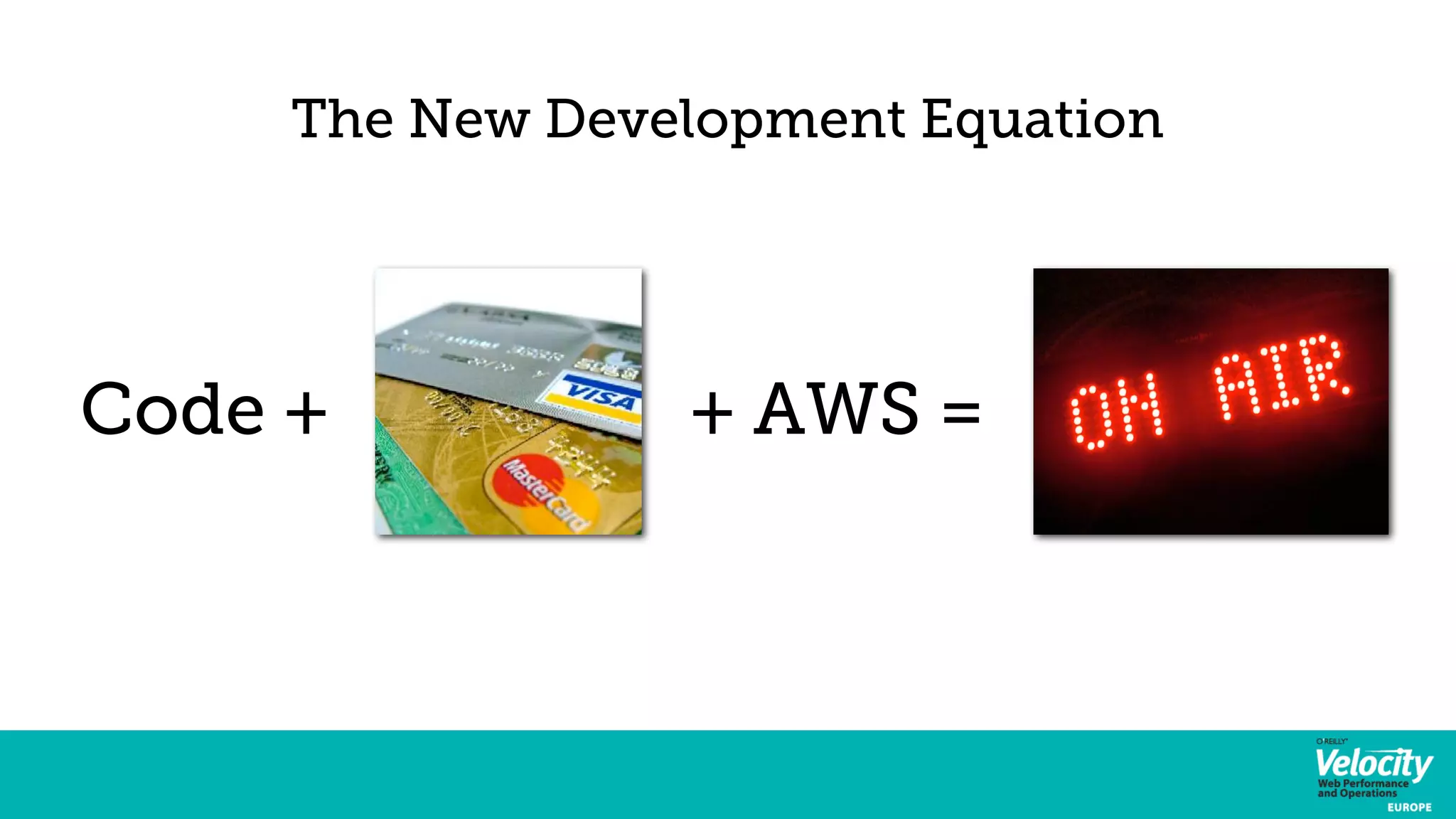 The New Development Equation 
Code + + AWS = 
 