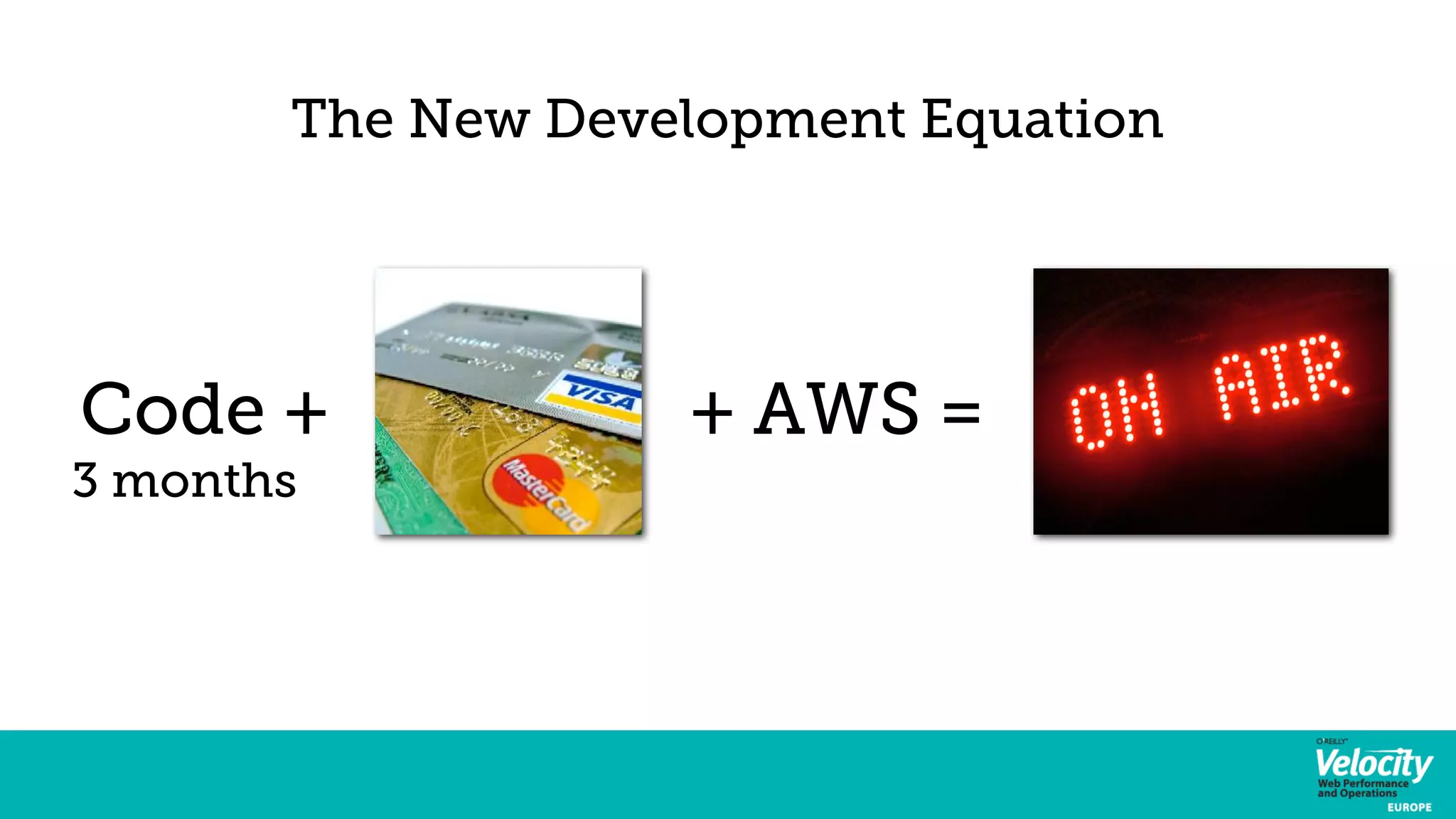 The New Development Equation 
Code + + AWS = 
3 months 
 