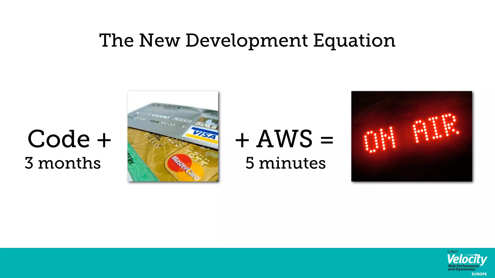 The New Development Equation 
Code + + AWS = 
3 months 5 minutes 
 