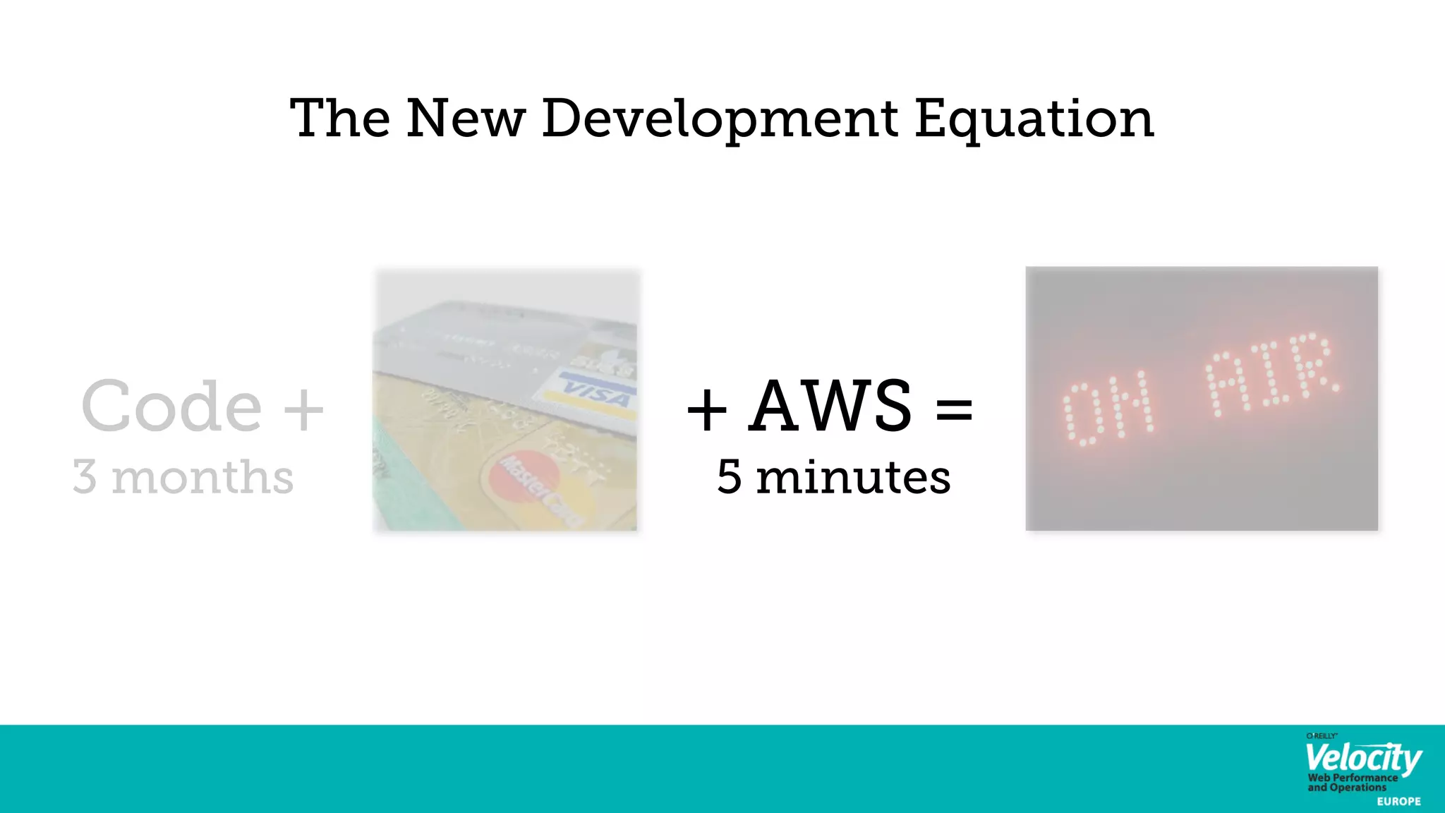 The New Development Equation 
Code + + AWS = 
3 months 5 minutes 
 