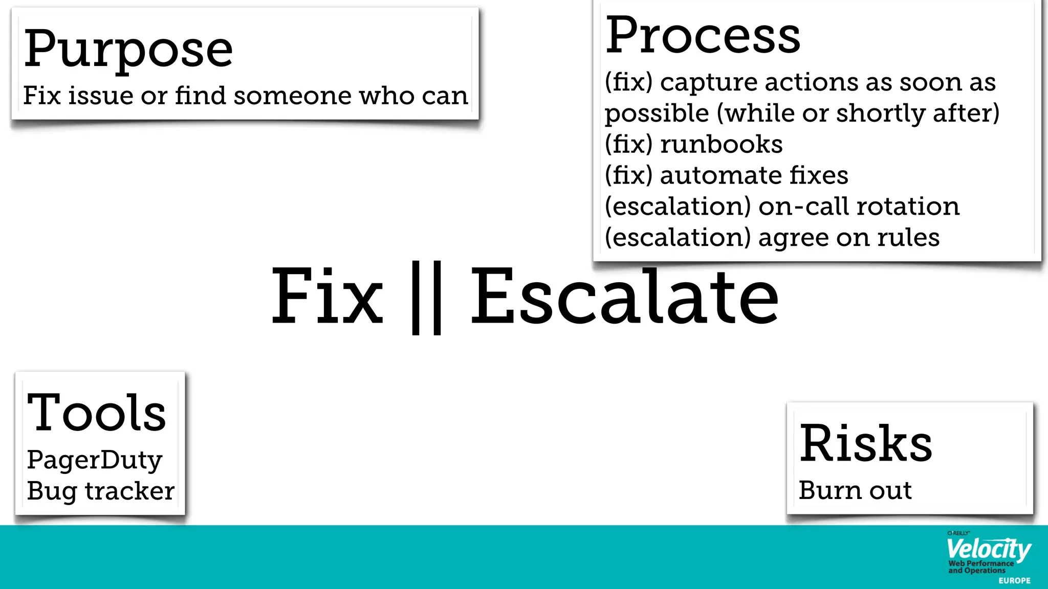Purpose 
Fix issue or find someone who can 
Process 
(fix) capture actions as soon as 
possible (while or shortly after) 
(fix) runbooks 
(fix) automate fixes 
(escalation) on-call rotation 
(escalation) agree on rules 
Fix || Escalate 
Risks 
Burn out 
Tools 
PagerDuty 
Bug tracker 
 