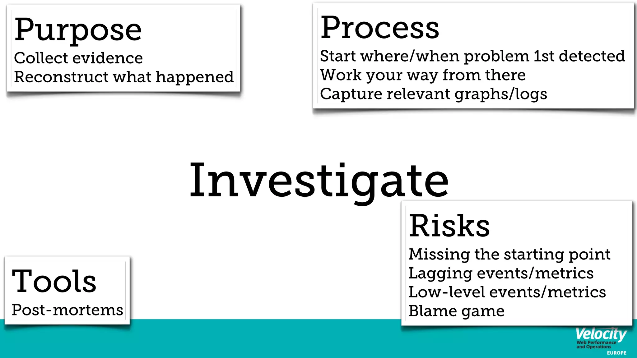 Purpose 
Collect evidence 
Reconstruct what happened 
Process 
Start where/when problem 1st detected 
Work your way from there 
Capture relevant graphs/logs 
Investigate 
Risks 
Missing the starting point 
Lagging events/metrics 
Low-level events/metrics 
Blame game 
Tools 
Post-mortems 
 