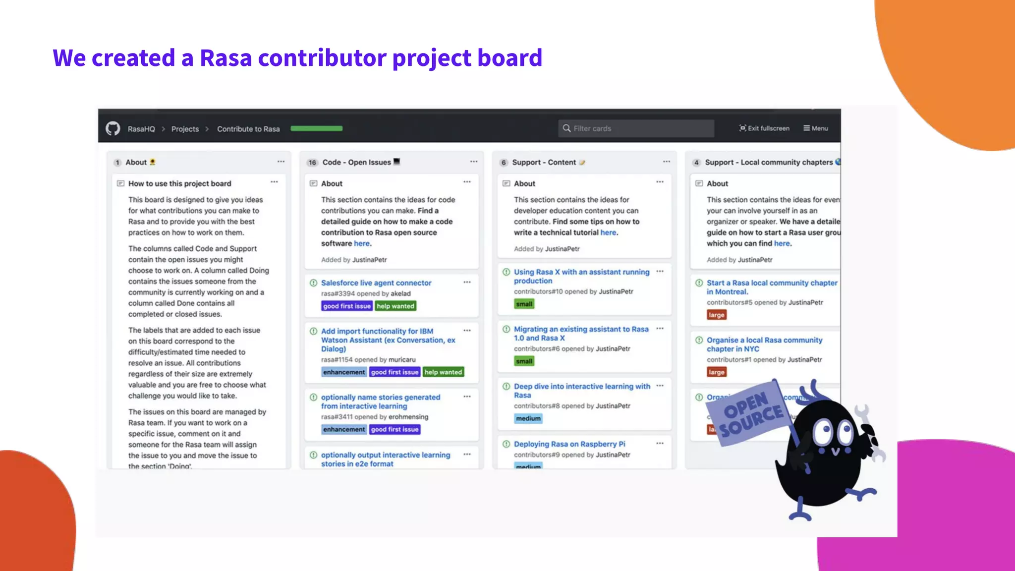 We created a Rasa contributor project board
 