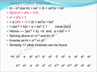 Goppa Justesen codes alternant codes goppa codes | PDF