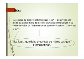L’échange de données informatisées « EDI » est devenu à la
mode. La disponibilité de moyens nouveaux de traitement et de
communication de l’information en est une des causes. L’autre est
le JAT.
La logistique donc progresse au même pas que
l’informatique.
Suite ;
 