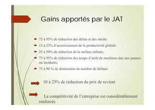 Gains apportés par le JAT
75 à 95% de réduction des délais et des stocks
15 à 25% d’accroissement de la productivité globale
25 à 50% de réduction de la surface utilisée,
75 à 95% de réduction des temps d’arrêt de machines dus aux pannes
ou incidents,
75 à 90 % de diminution du nombre de défauts
10 à 25% de réduction du prix de revient
La compétitivité de l’entreprise est considérablement
renforcée
 