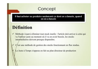 Concept
Définition
Méthode visant à éliminer tout stock inutile : l'article doit arriver à celui qui
va l'utiliser juste au moment où il va en avoir besoin, les stocks
intermédiaires doivent presque disparaître.
C’est une méthode de gestion des stocks fonctionnant en flux tendus.
Le Juste à Temps s'oppose en fait au plan directeur de production
 