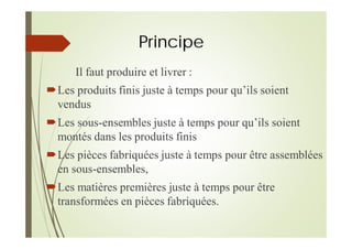 Principe
Il faut produire et livrer :
Les produits finis juste à temps pour qu’ils soient
vendus
Les sous-ensembles juste à temps pour qu’ils soient
montés dans les produits finis
Les pièces fabriquées juste à temps pour être assemblées
en sous-ensembles,
Les matières premières juste à temps pour être
transformées en pièces fabriquées.
 
