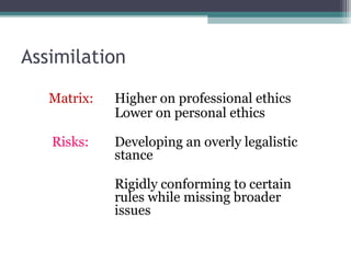 Assimilation
Matrix: Higher on professional ethics
Lower on personal ethics
Risks: Developing an overly legalistic
stance
Rigidly conforming to certain
rules while missing broader
issues
 