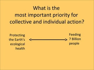 What is the
  most important priority for
collective and individual action?

 Protecting               Feeding
the Earths               7 Billion
 ecological               people
     health
 