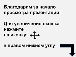 Благодарим за начало
просмотра презентации!

Для увеличения окошка
нажмите
на иконку:

в правом нижнем углу
 