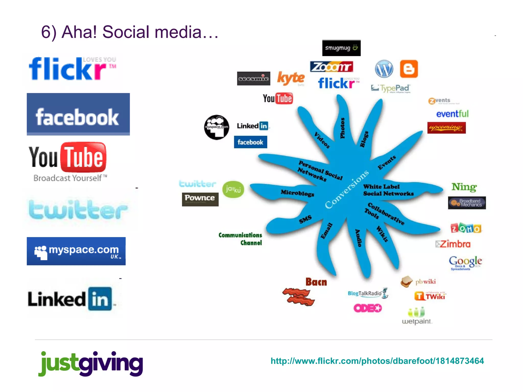 Justgivings Top 10 Fundraising Tips Marathon Edition PPT Social Justgivings top 10 fundraising tips marathon edition ppt social