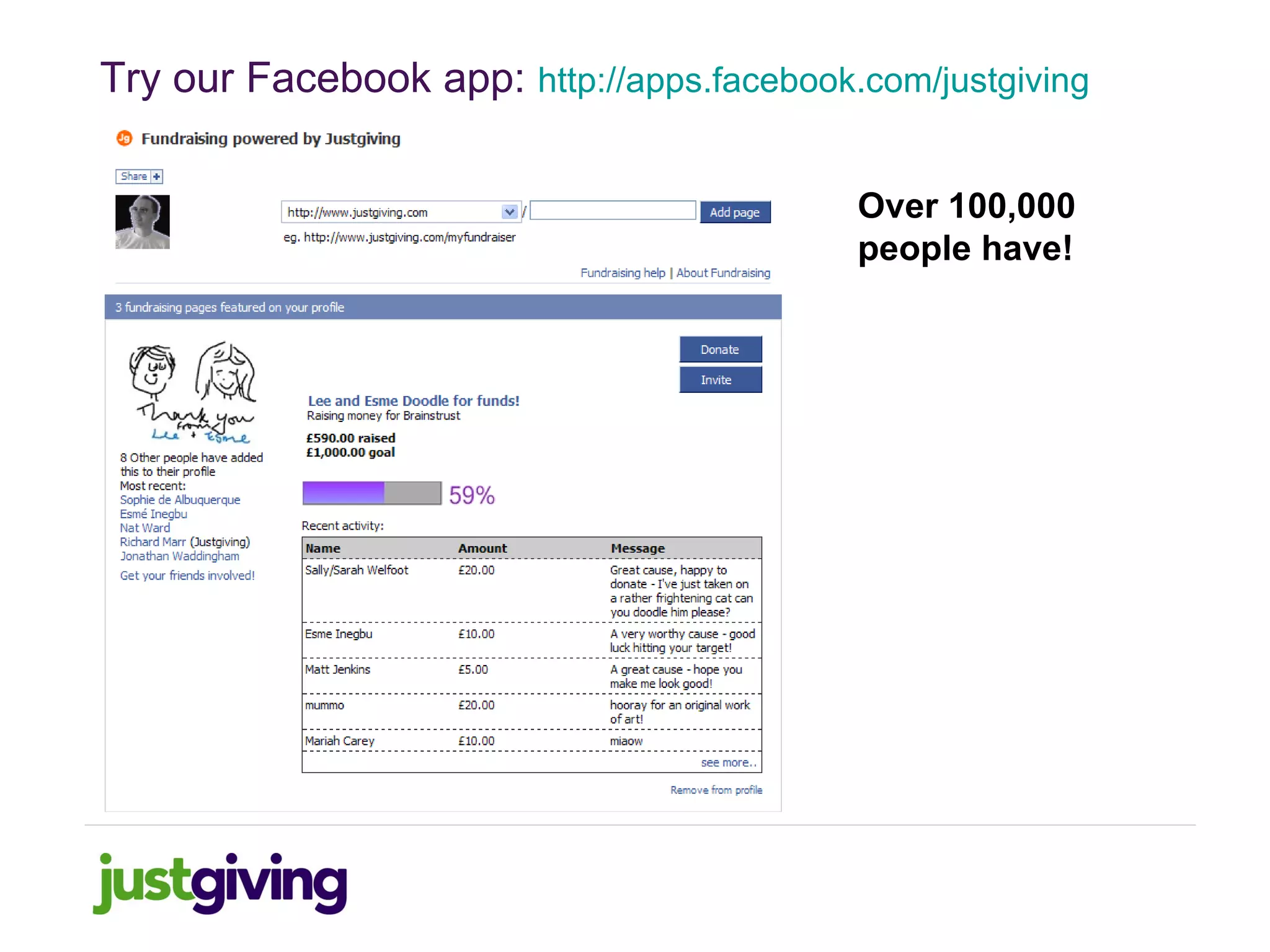 Justgivings Top 10 Fundraising Tips Marathon Edition PPT Social Justgivings top 10 fundraising tips marathon edition ppt social