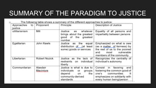 SUMMARY OF THE PARADIGM TO JUSTICE
 