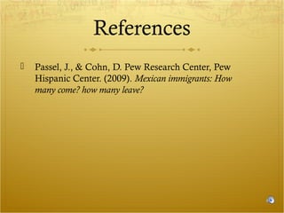 References


Passel, J., & Cohn, D. Pew Research Center, Pew
Hispanic Center. (2009). Mexican immigrants: How
many come? how many leave?

 