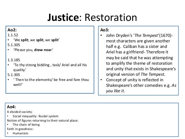Justice and injustice essay