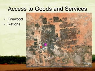 Access to Goods and Services Firewood Rations 