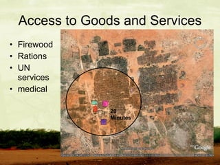 Access to Goods and Services Firewood Rations UN services medical 20 Minutes   