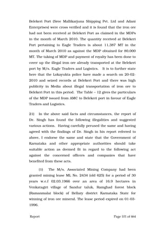 Justice Hegde Report.pdf