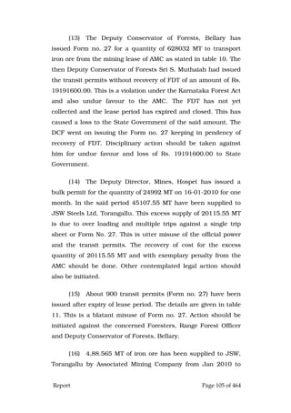 Justice Hegde Report.pdf